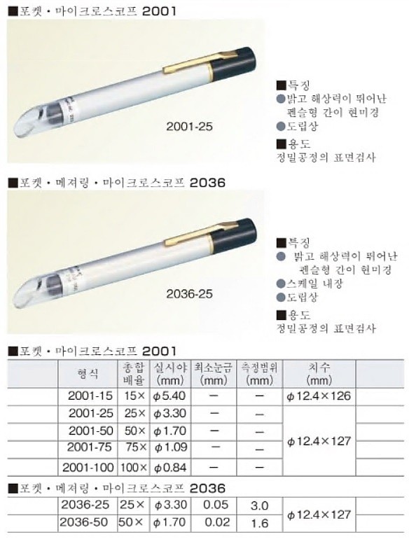 펜슬형 스케일 확대경 (2036)_상세페이지