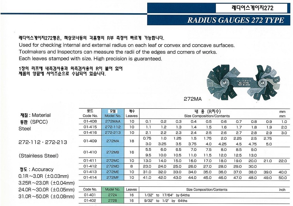 R 게이지 (각진형태 용)_상세페이지
