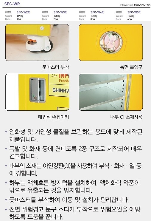 위험물보관함 (SFC-WR Series)_상세페이지