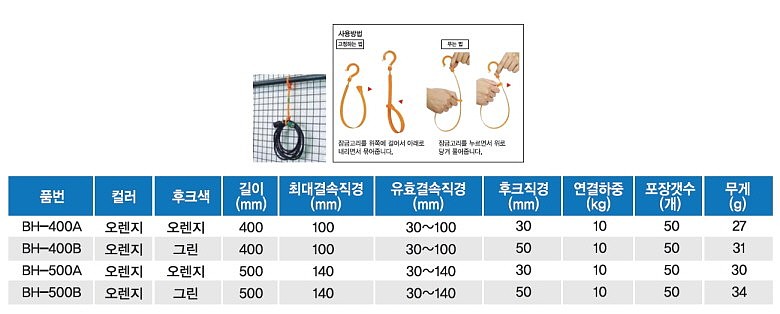 멀티 후크 스트랩 (BH)_상세페이지