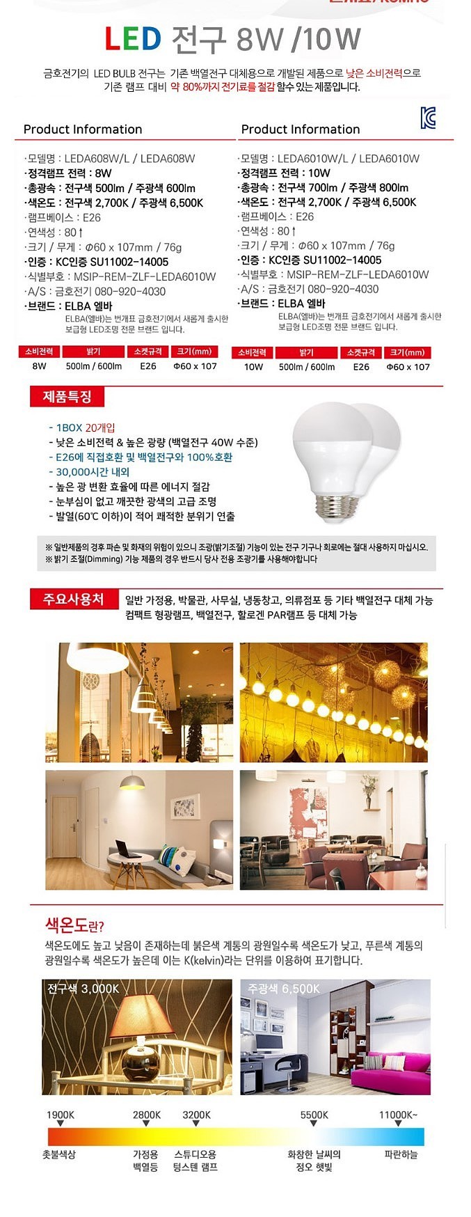 _상세페이지