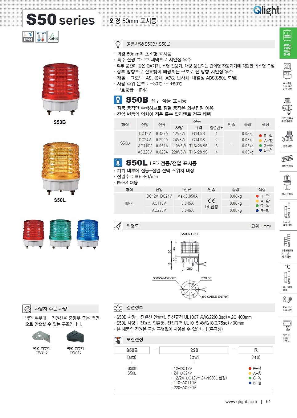 LED 점등/점멸 표시등(S50L Type)_상세페이지