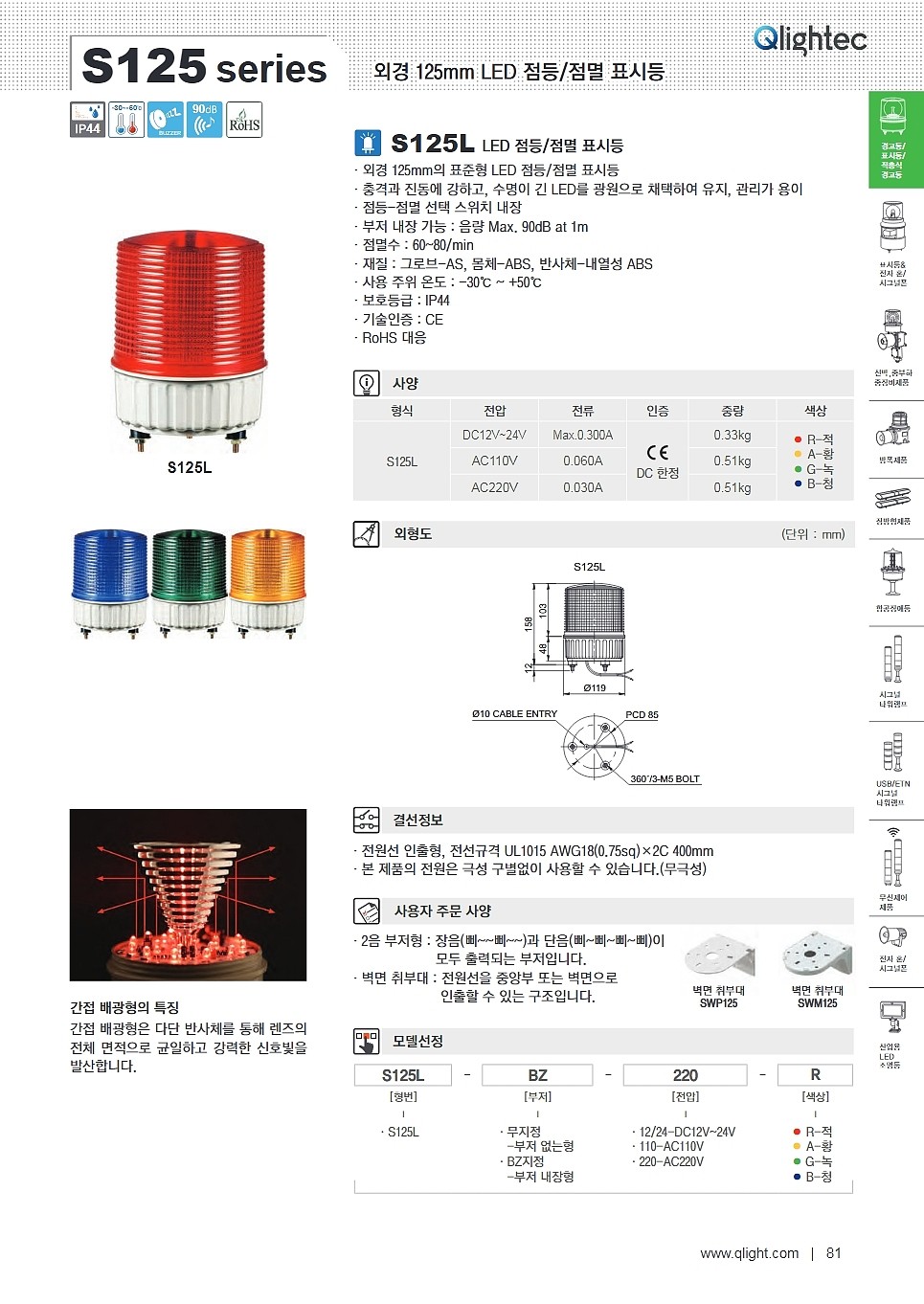 LED 점등/점멸 표시등(S125L Type)_상세페이지