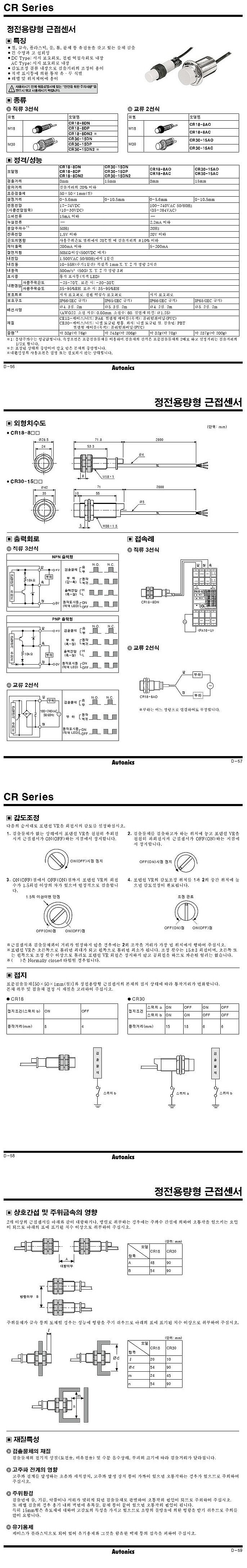 원주 정전용량형 근접센서(CR Series)_상세페이지