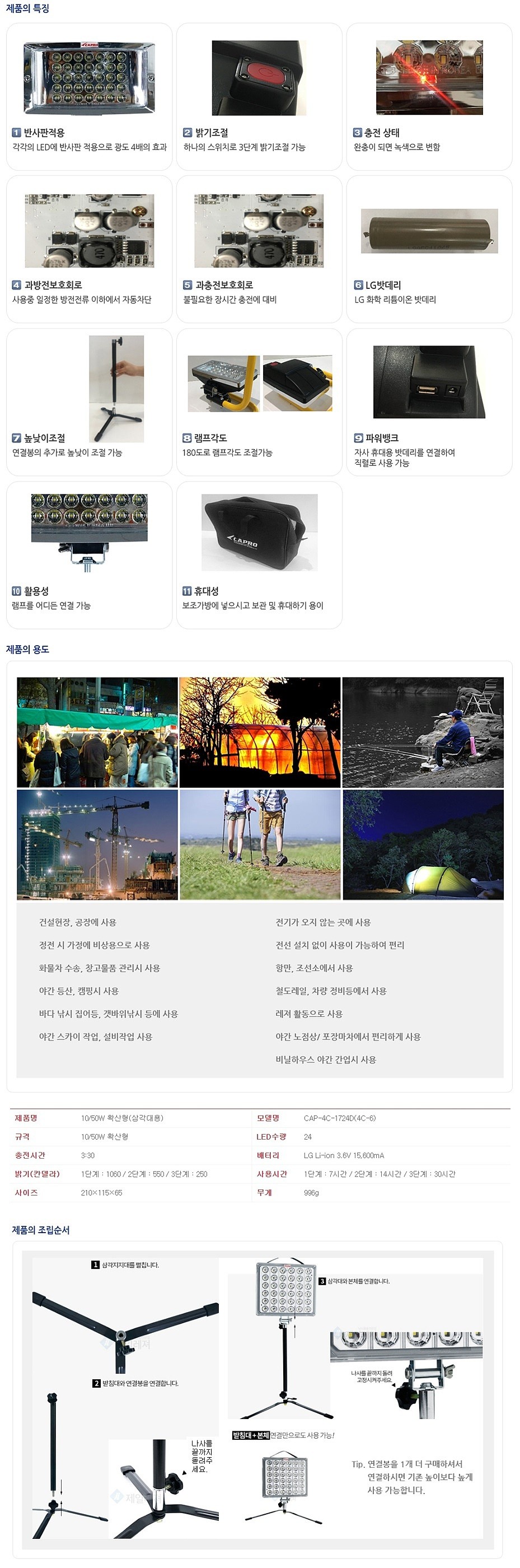 10/50W 확산형_상세페이지