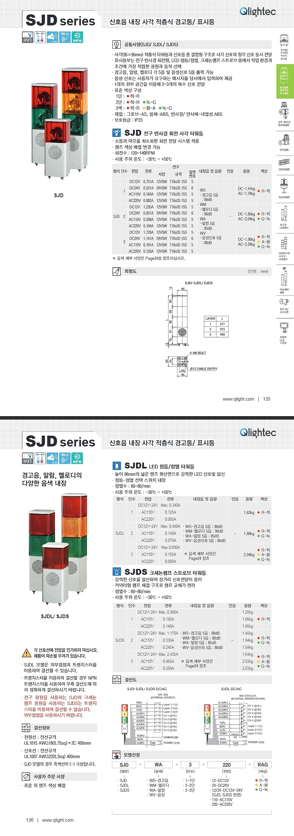 전구 반사경 회전 사각 타워등(SJD Type)_상세페이지
