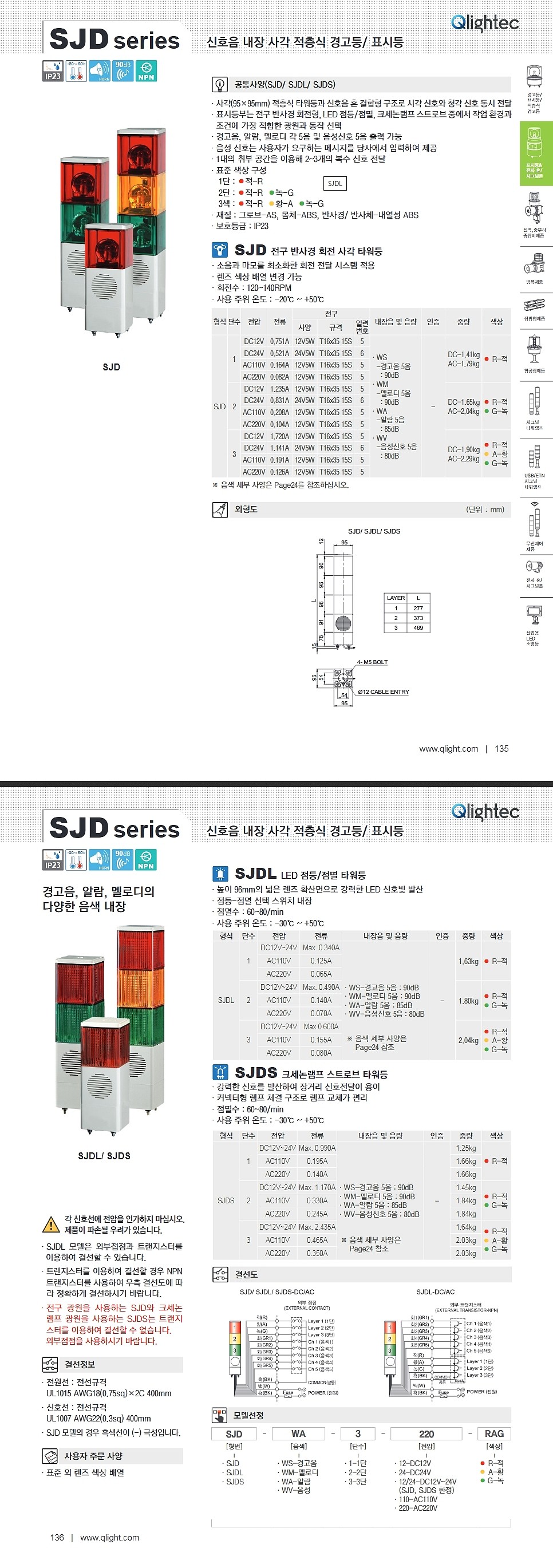 LED 점등/점멸 타워등(SJDL Type)_상세페이지