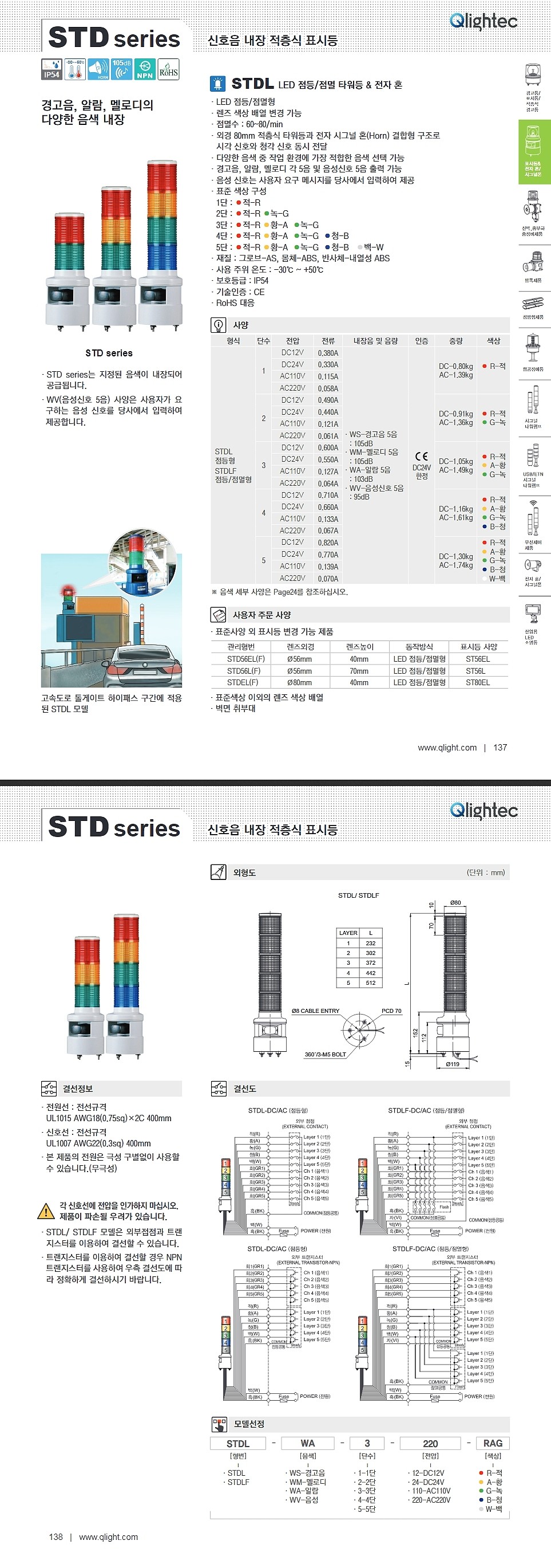 LED 점등/점멸 타워등/전자 혼(STDLF Type)_상세페이지