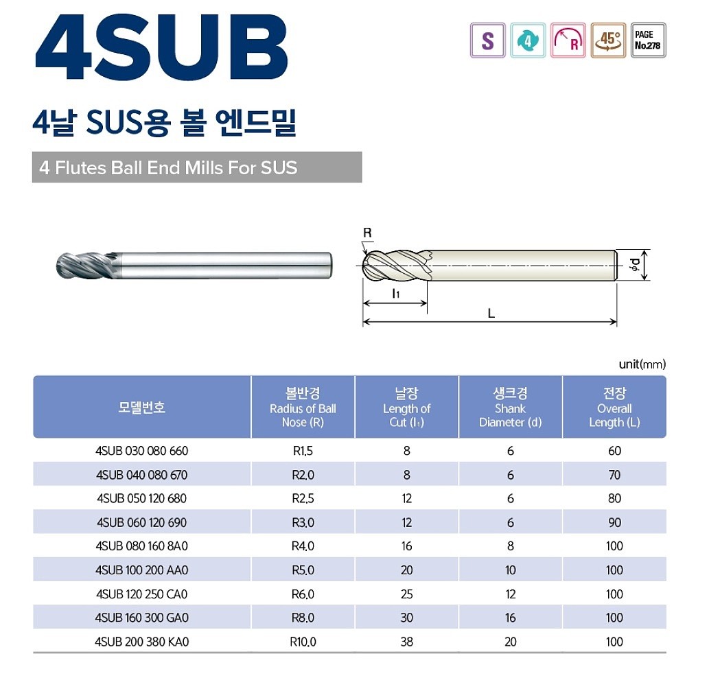 초경 4날 SUS용 볼 엔드밀 (S-PRO)_상세페이지