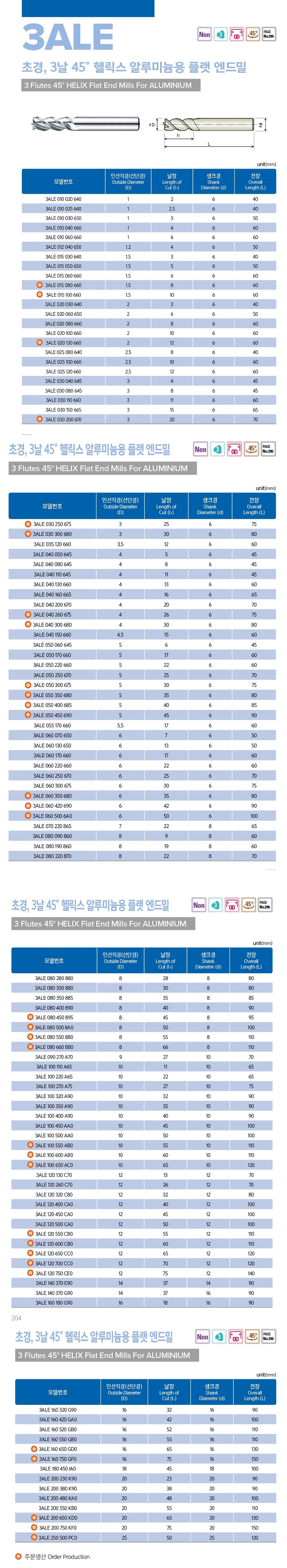 초경 3날 AL 수지가공용 플랫 엔드밀 (AL-PRO)_상세페이지