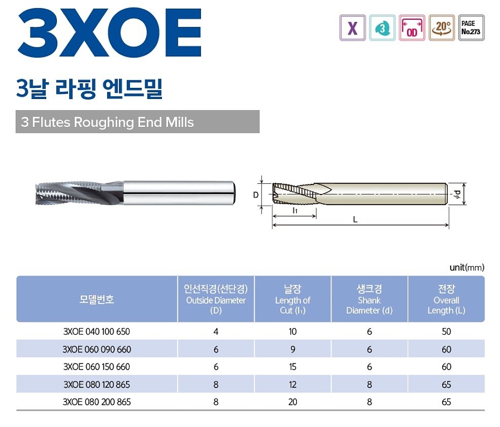 초경 3날 라핑 엔드밀 (X-PRO)_상세페이지