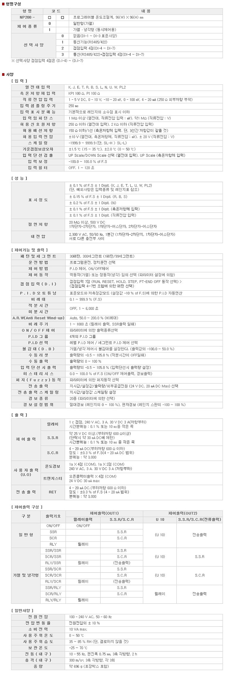 프로그래머블 온도컨트롤러(NP200 Series)_상세페이지