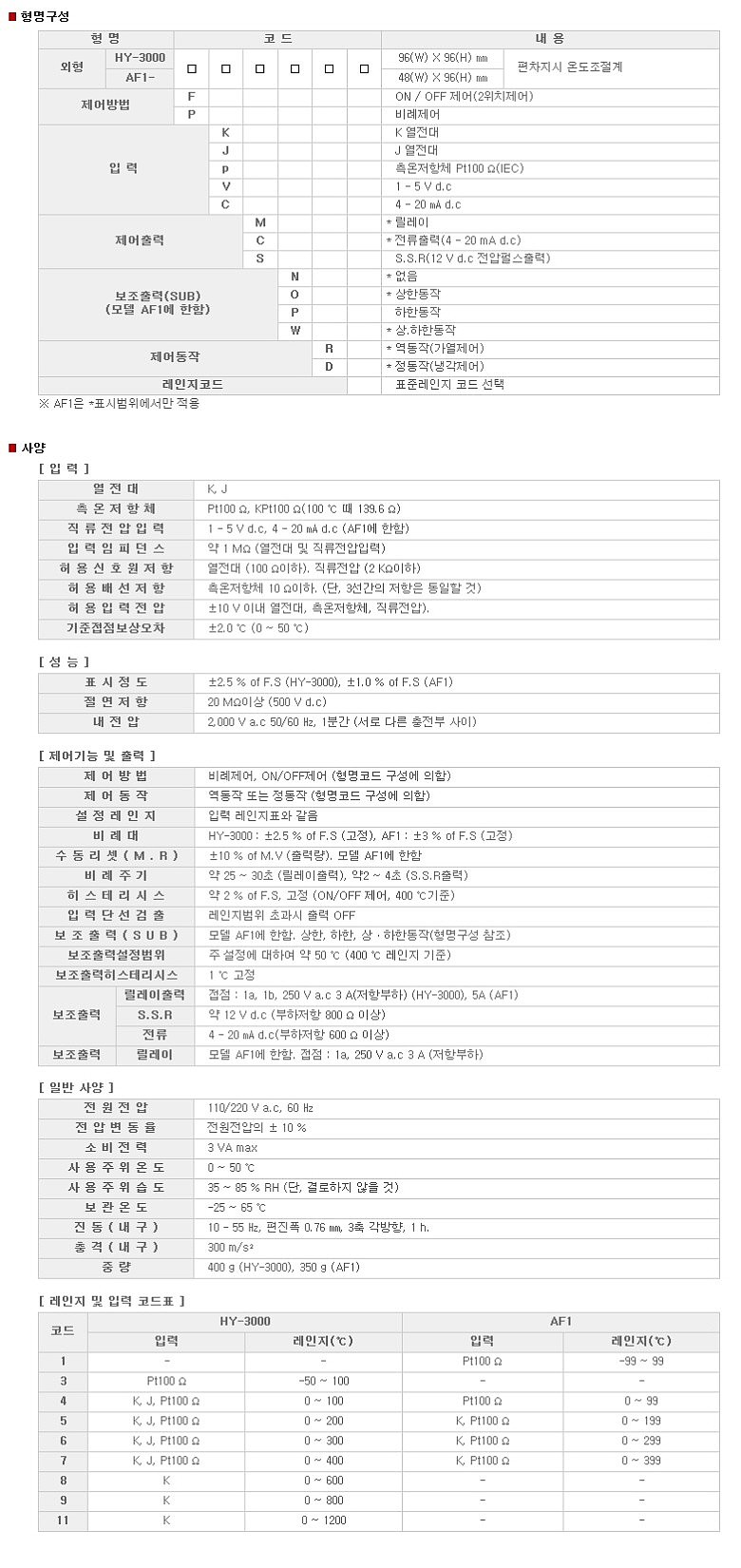 편차지시 온도조절계(HY-3000 Series)_상세페이지