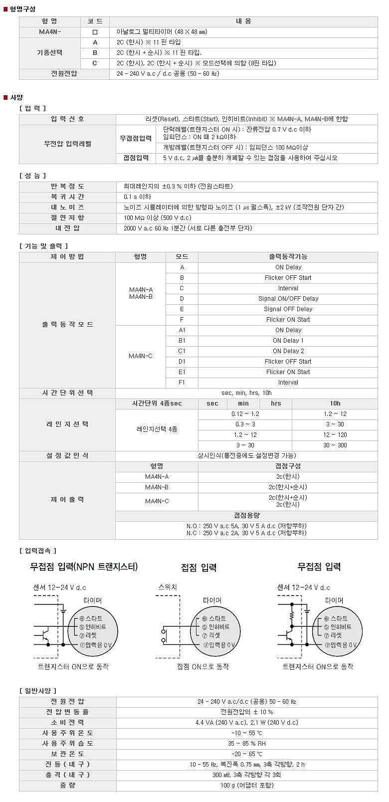 아날로그 멀티타이머(MA4N Series)_상세페이지
