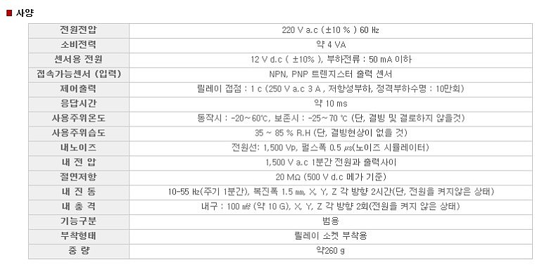 센서 컨트롤러(HPA-12 Series)_상세페이지