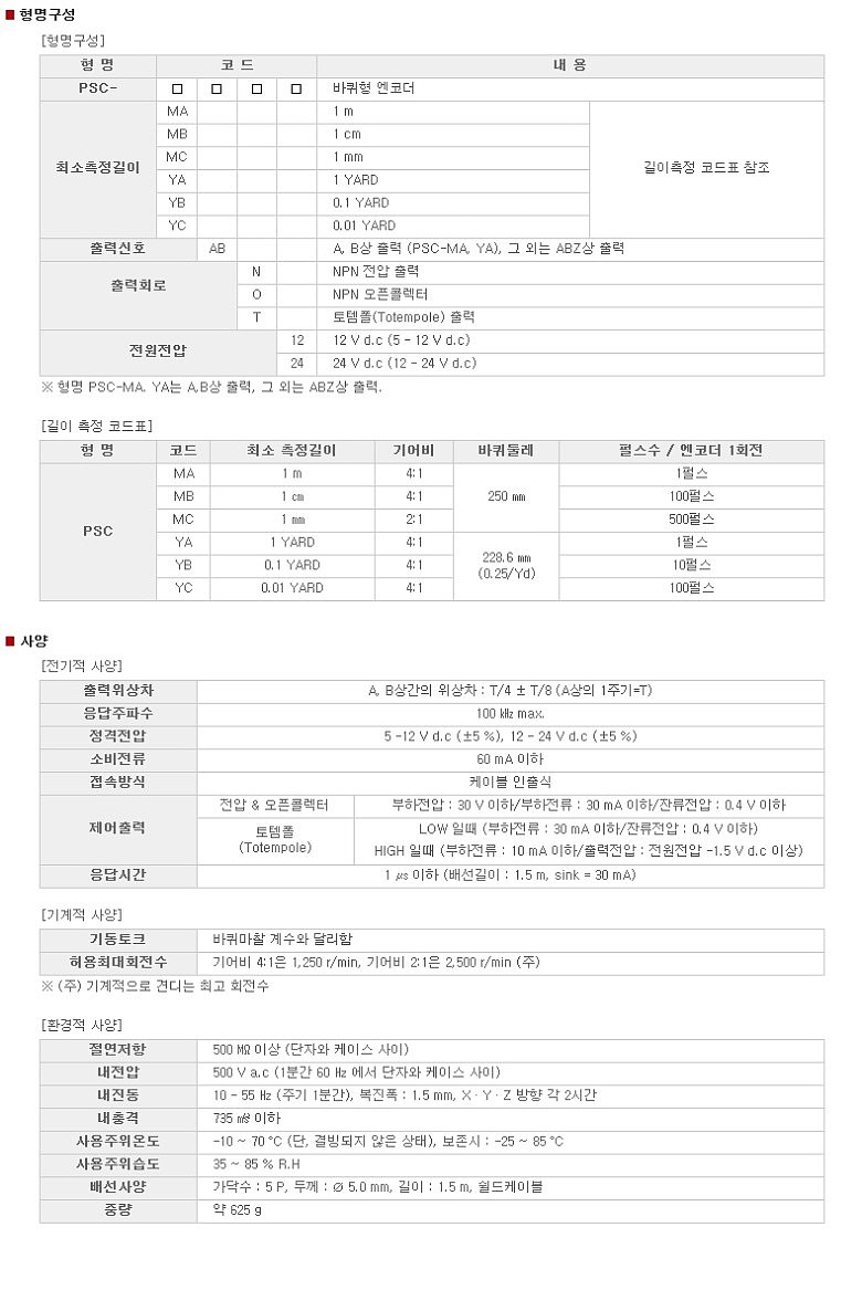 바퀴형 로터리엔코더(PSC Series)_상세페이지