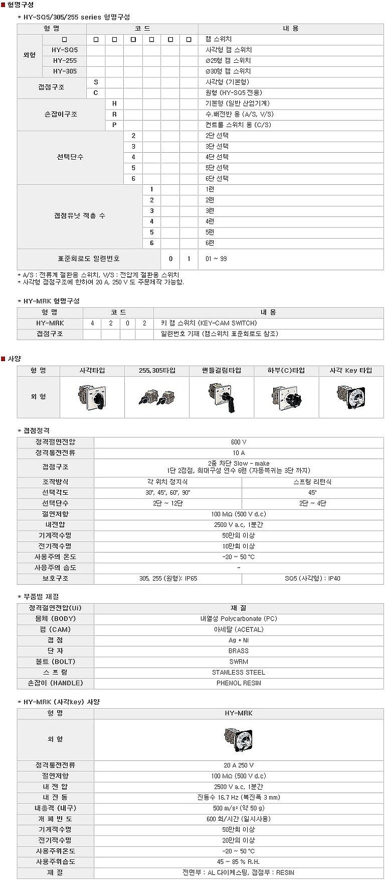 키 캠스위치(HY-MRK Series)_상세페이지