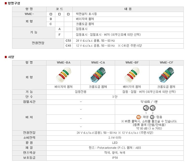 LED 벽면설치 표시등(WME Series)_상세페이지