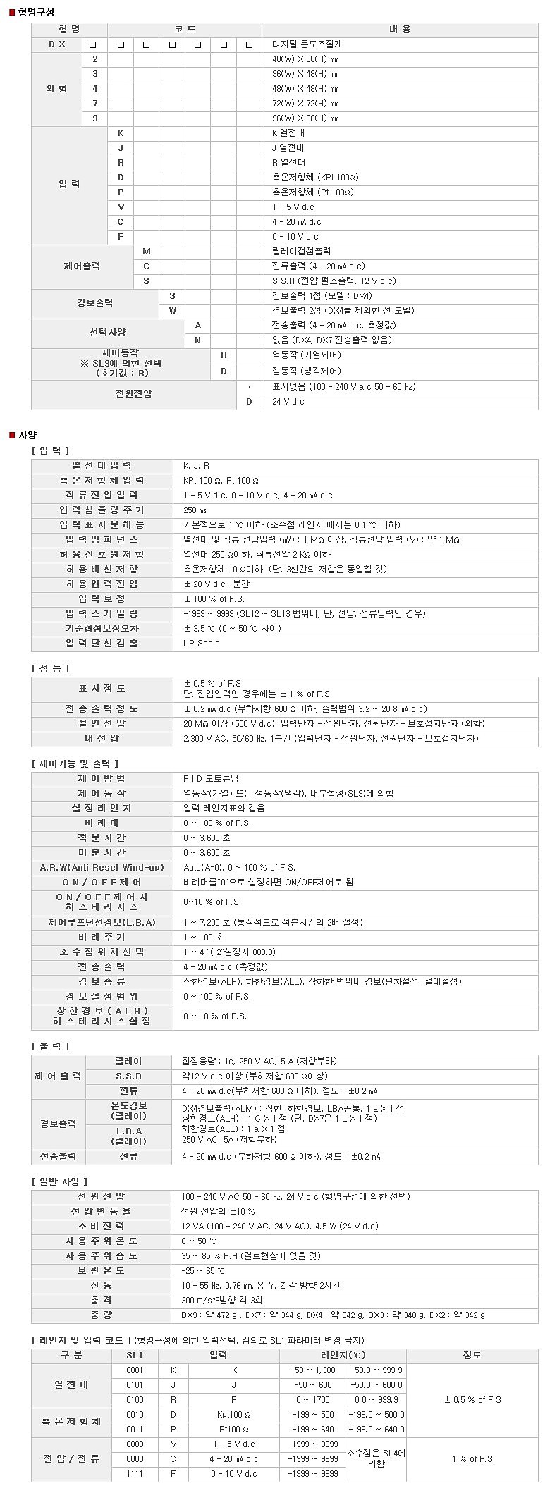 디지털 온도조절계(DX9 Series)_상세페이지