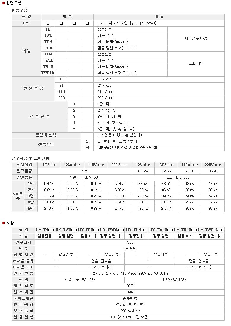 점등/점멸형 사인타워(HY-TWN Series)_상세페이지