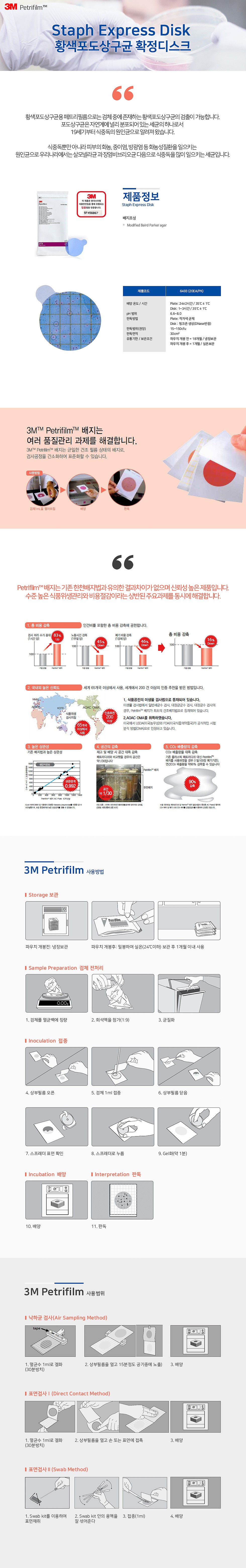 페트리필름 (PF-STXDISK)_상세페이지