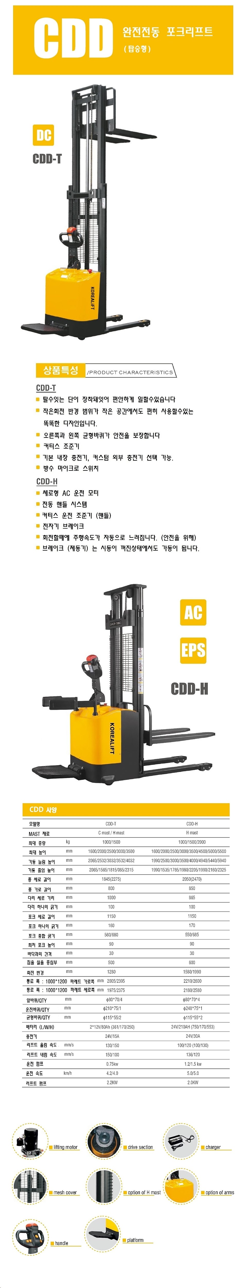 완전전동 포크리프트 (CDD-T Series)_상세페이지