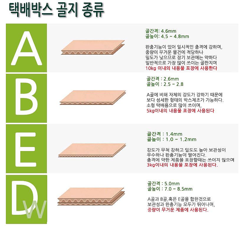 _상세페이지