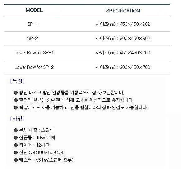 방진 보호구 보관함_상세페이지