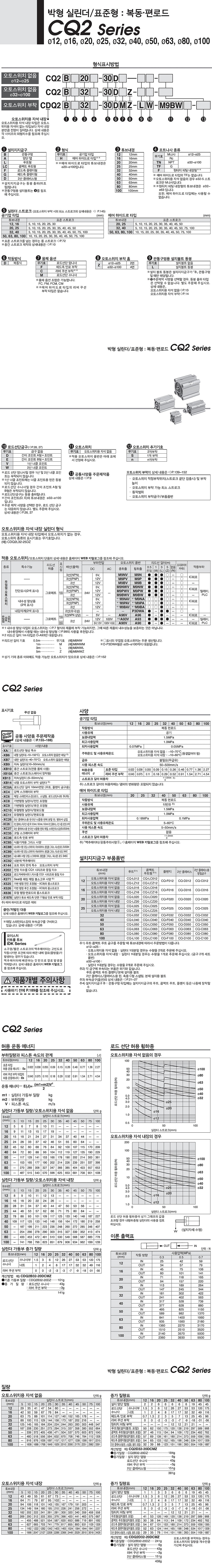 관통구멍형 편로드 실린더 (CDQ2, 복동, 내경 16mm, 스트로크 15mm)_상세페이지