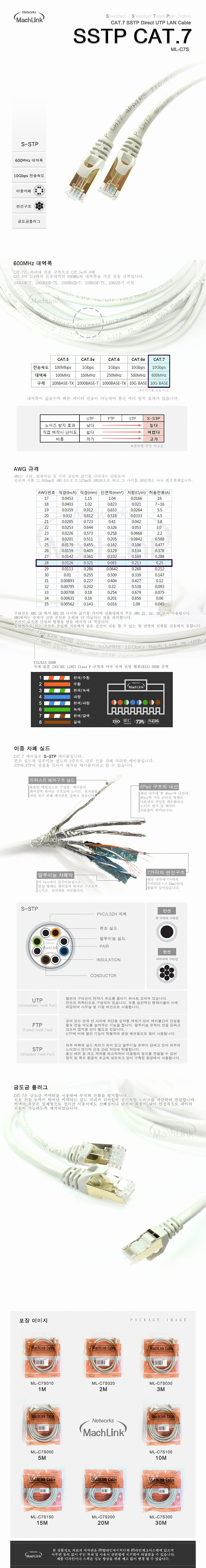 CAT.7 SSTP 다이렉트 기가 랜케이블 (ML-C7S)_상세페이지