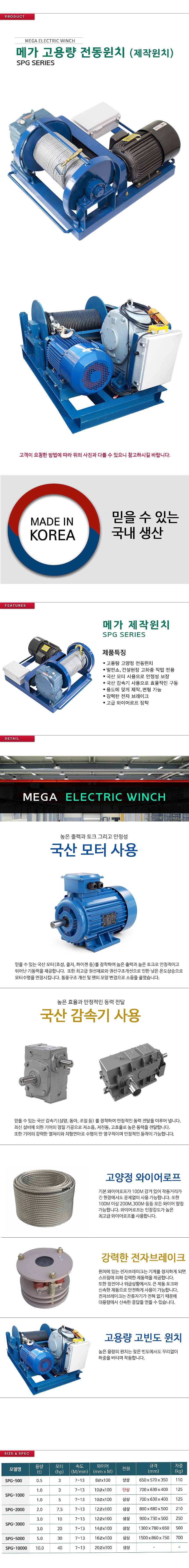 고용량 전동윈치 (SPG Series)_상세페이지