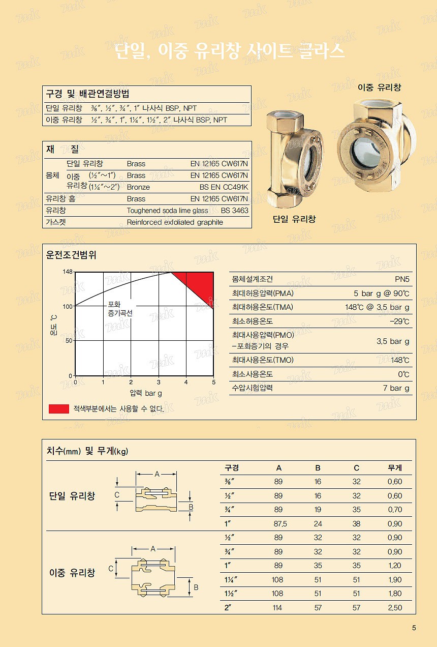 사이트글라스 윈도우 (나사식)_상세페이지