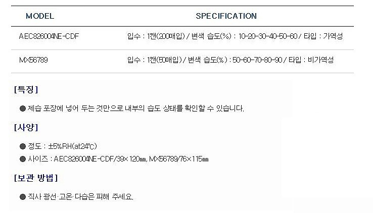 습도 인디케이터 카드_상세페이지