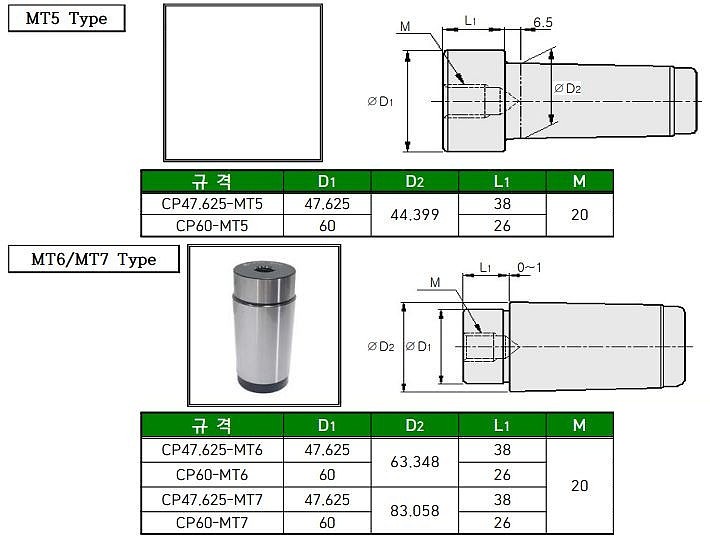 센터링 플러그 (MT Type)_상세페이지