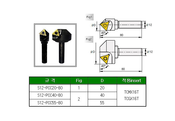 파워 챔퍼 커터 (S-PCC)_상세페이지
