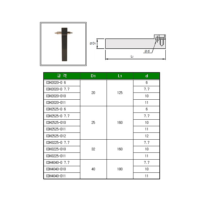 센터 드릴 홀더 (CDH)_상세페이지