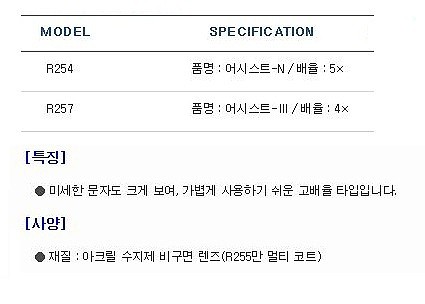 확대경 (어시스트)_상세페이지