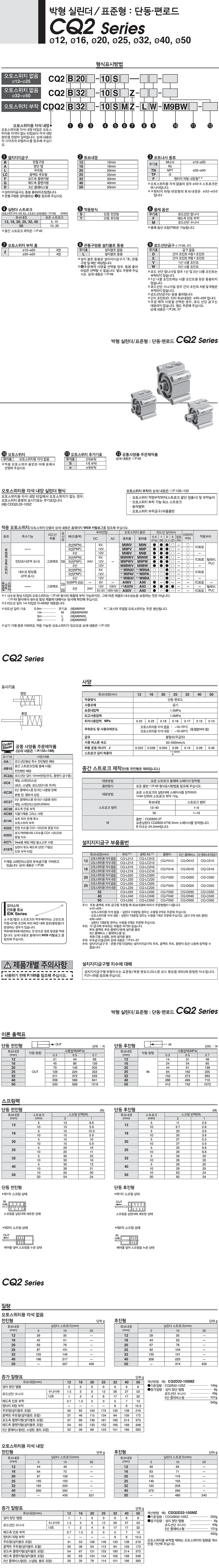 관통구멍형 편로드 실린더 (CQ2, 단동전진)_상세페이지