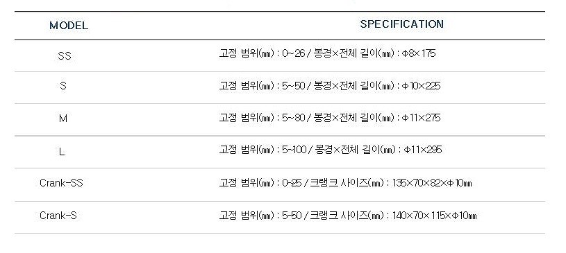 양개 클램프 (비닐슬리브)_상세페이지
