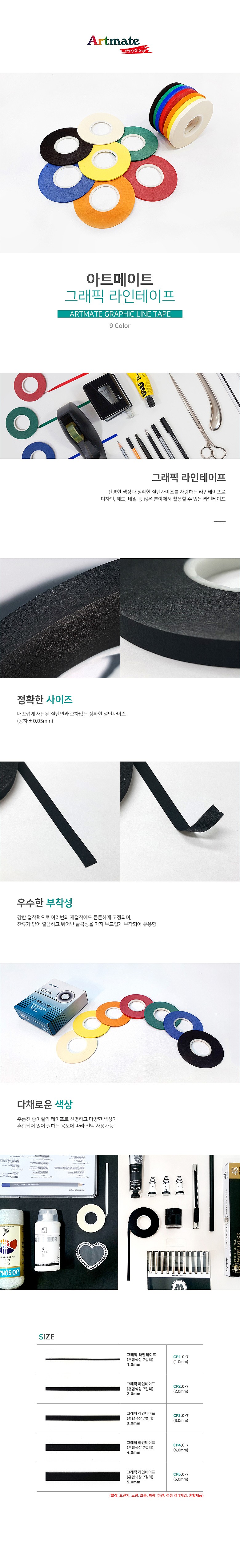 라인 테이프 (0.5~5mm)_상세페이지
