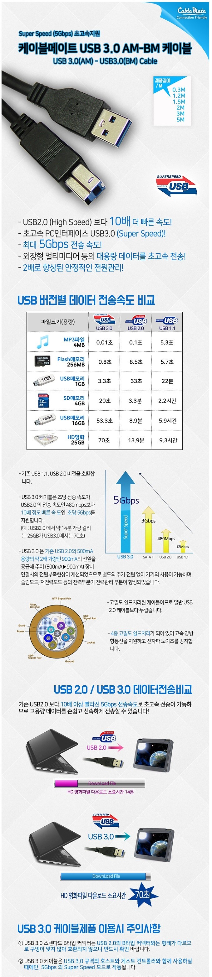 USB 3.0 A (M) to B (M) 프린터 케이블 (AP-USB30AB)_상세페이지