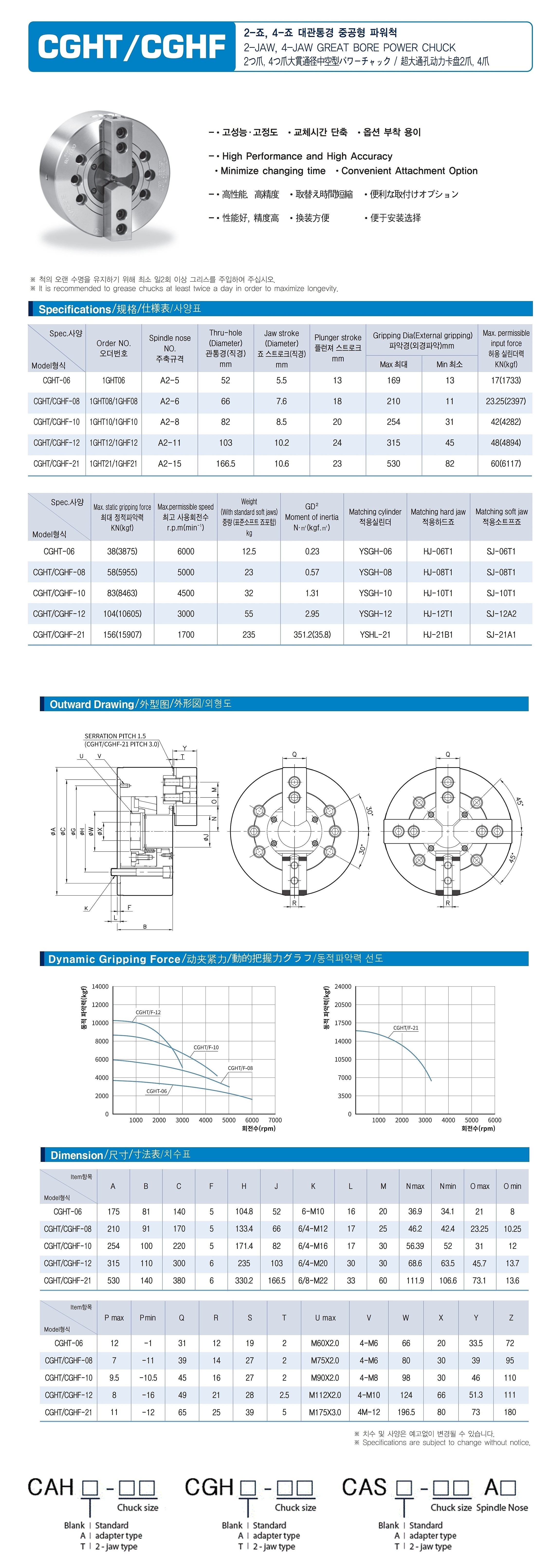 대관통경 중공형 파워척 2JAW (CGHT)_상세페이지