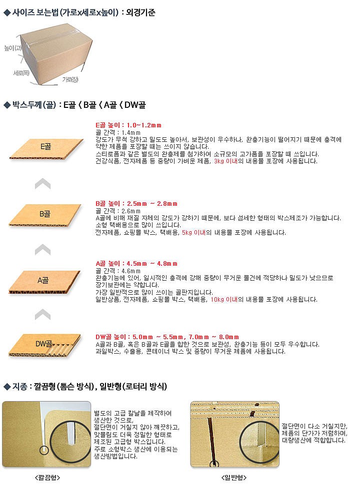 A-1형 일반박스 (가로 600~699mm)_상세페이지
