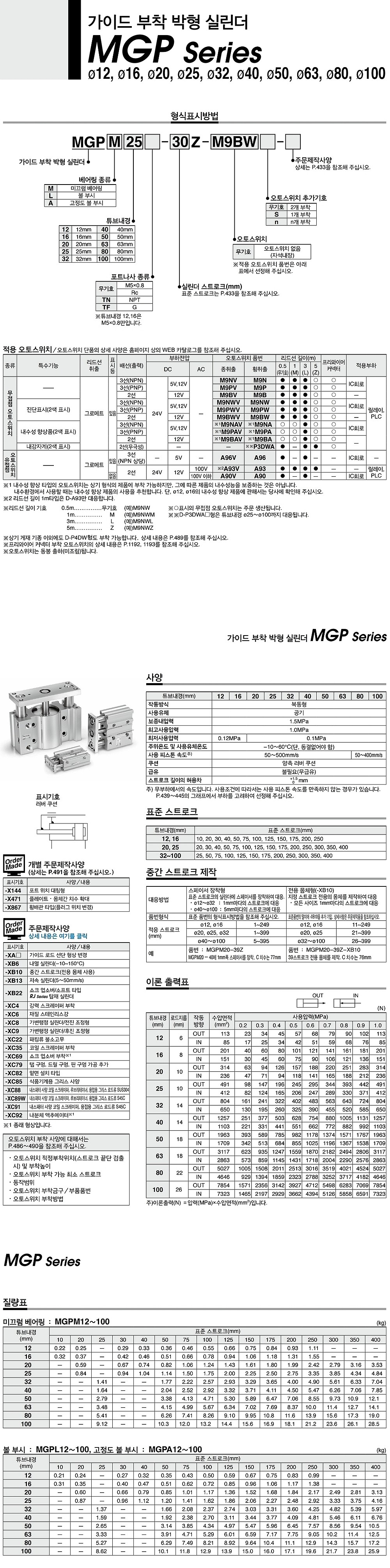 가이드부착 실린더 (MGP, 복동, 내경 50mm, 스트로크 35mm)_상세페이지