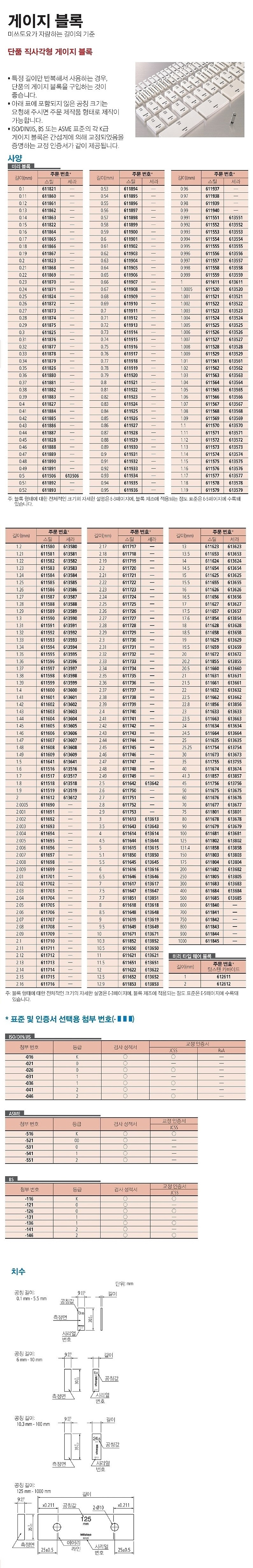 직사각형 게이지 블럭 (1.01~1.09mm/스틸)_상세페이지