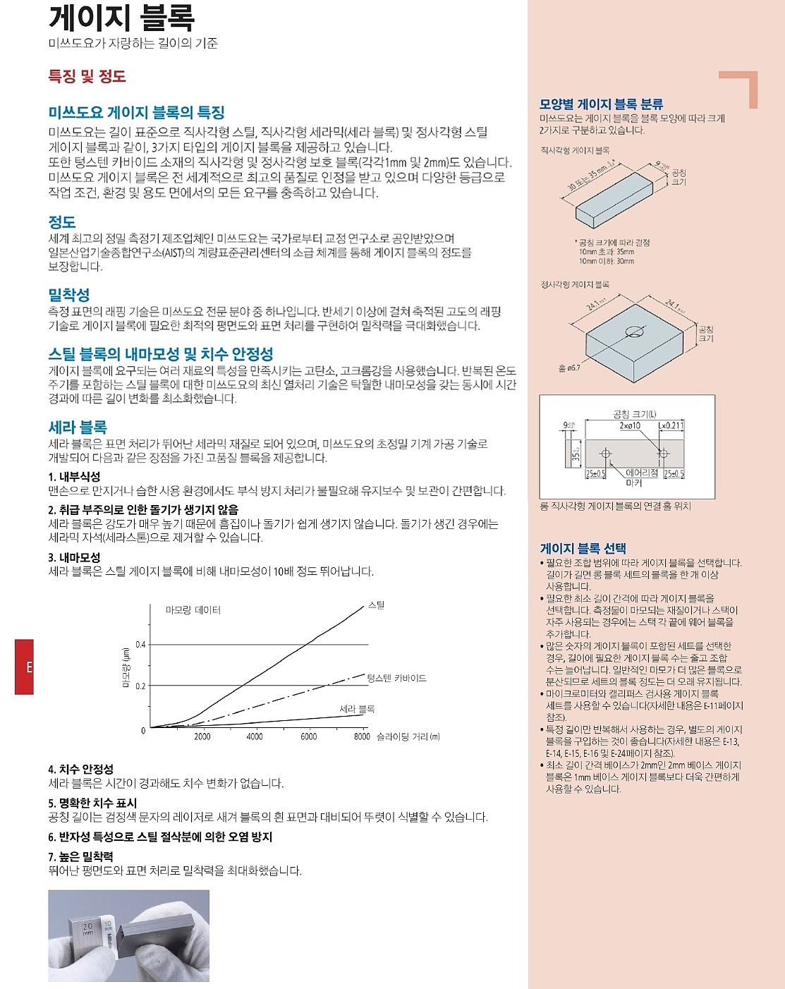직사각형 게이지 블럭 (2.01~2.09mm/스틸)_상세페이지