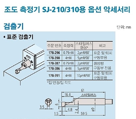표준 검출기 (SJ-210/310용)_상세페이지