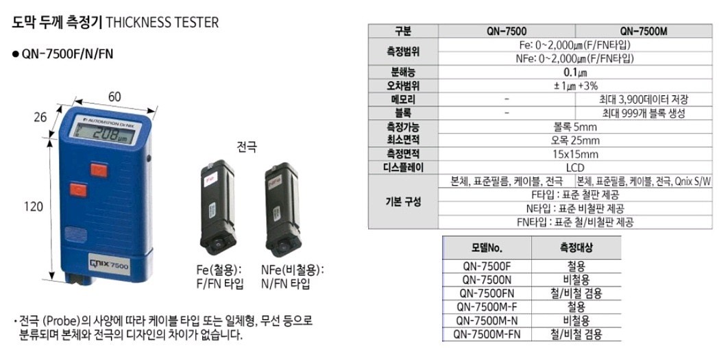 도막 두께 측정기 (QN-7500 Series)_상세페이지