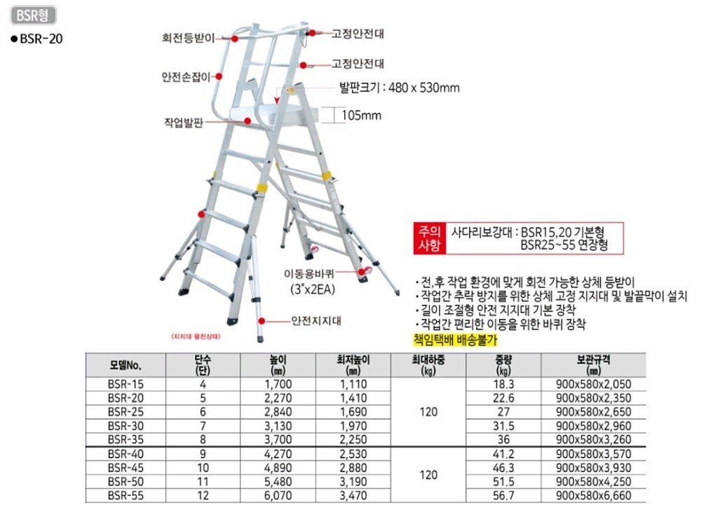 안전 발판 사다리 (BSR Series)_상세페이지