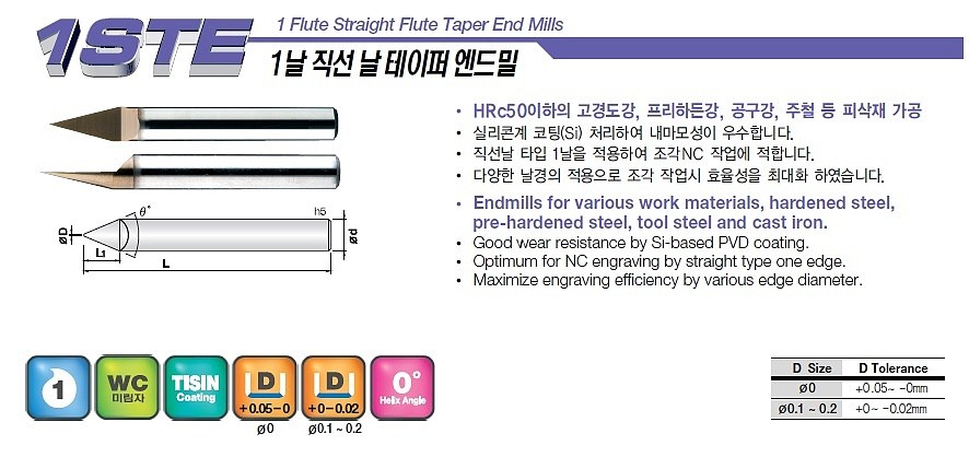 초경 1날 TiSiN 직선날 테이퍼 엔드밀 (1STE 90˚)_상세페이지